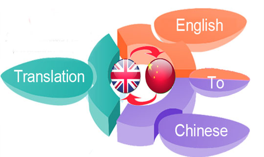 Chinese English Translation - Best professional foreign language translator & translation company India